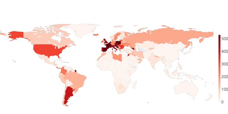 2020: The COVID-19 Pandemic: A Global Challenge